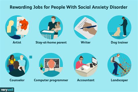 Best jobs for people with anxiety. Things To Know About Best jobs for people with anxiety. 